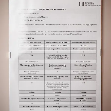 ベッド・アンド・ブレックファスト Lina